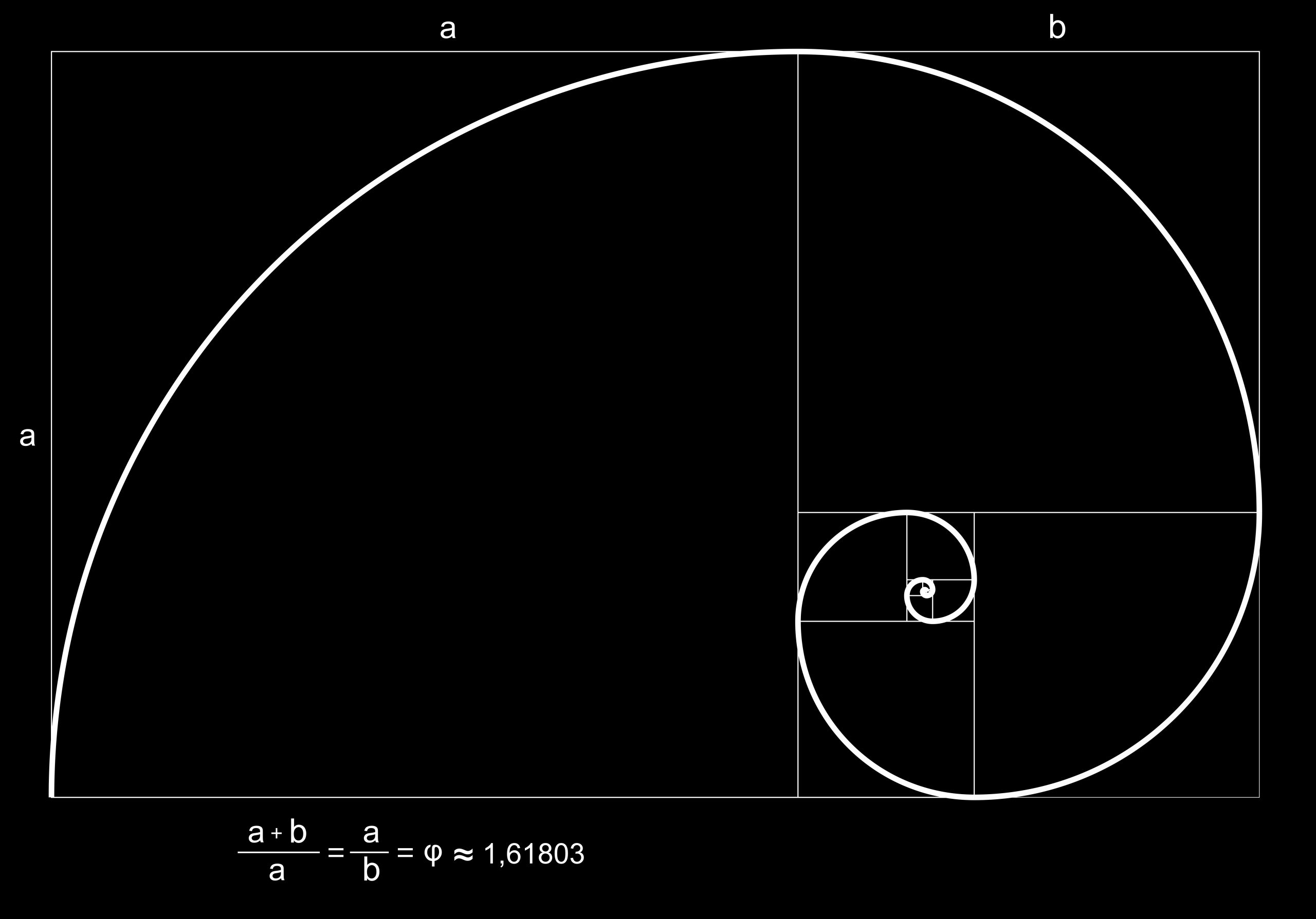 Ezzel a Fibonacci-spirállal is szokták szemléltetni az aranymetszés arányszámait (Kép: Getty Images)